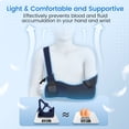 VELPEAU Arm Sling Shoulder Immobilizer,Rotator Cuff Support Brace,Breathable Medical Sling for Shoulder Injury, Left and Right Arm,Unisex,for Broken,Dislocated,Fracture, Strain(Breathable,Medium)