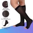 thumbnail image 4 of SUTENGDA Bas de Compression Transparents à Bout Ouvert pour Femmes 15-20 mmHg Bas Jusqu'au Genou avec Soutien de la Circulation Chaussettes de Compression Médicales Graduées pour Voyage en Avion, 4 of 7