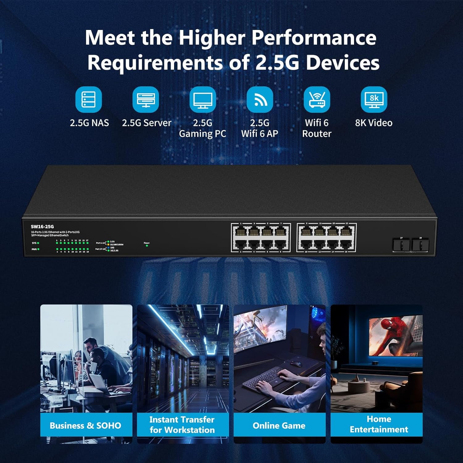 16 Port 2.5Gb Web Unmanaged Ethernet Network Switch with 16 x 2.5G Base-T Port | 2 x 10G SFP+ | Work with 10-100-1000Mbps | 120G Bandwidth | Fanless Quiet | Rack Mount | Sturdy Metal Casing
