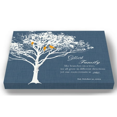 Muralmax Personalized Family Tree Canvas Lovebirds Romantic