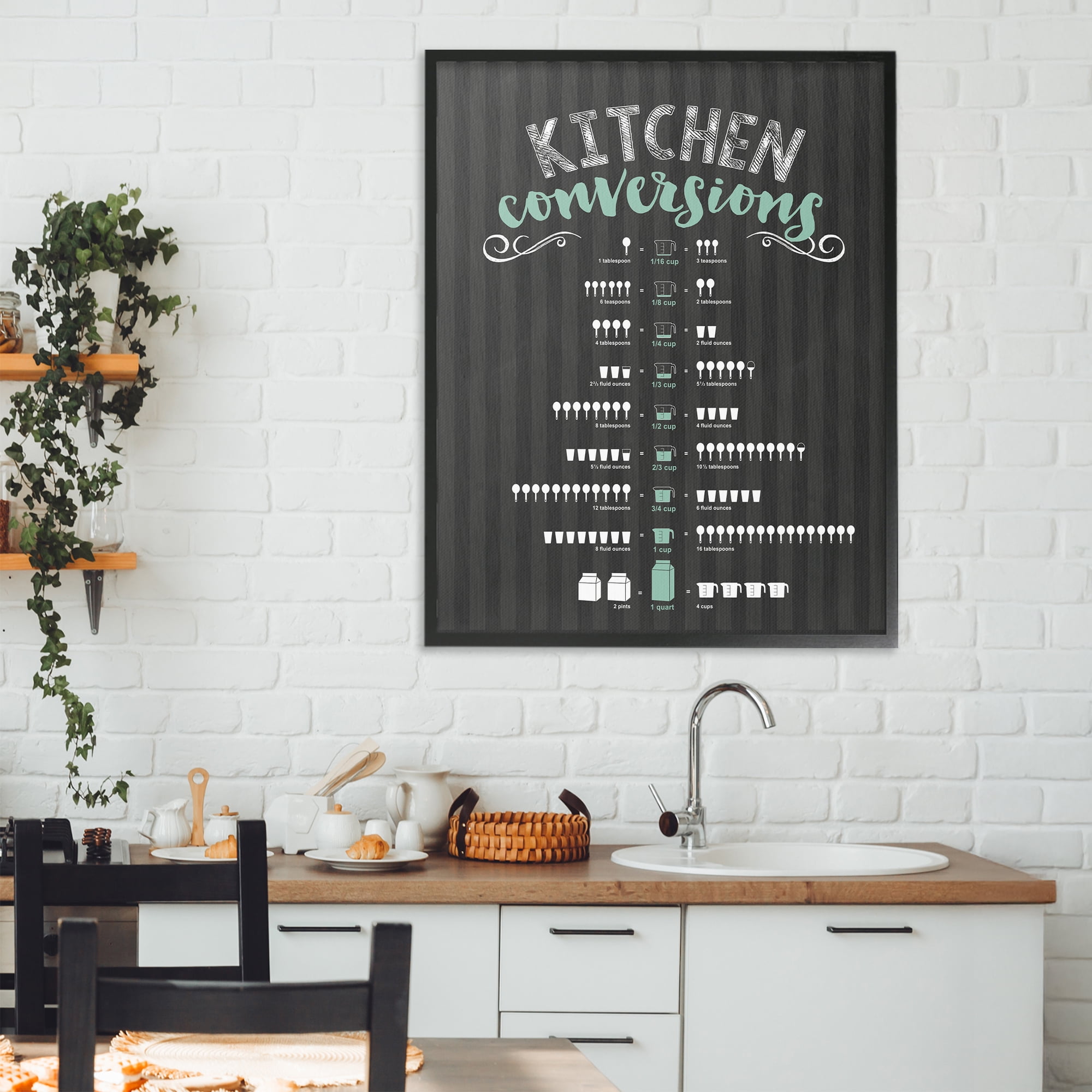 Kitchen Conversions Black & Green Black Framed Giclee Art, design by Lettered and Lined