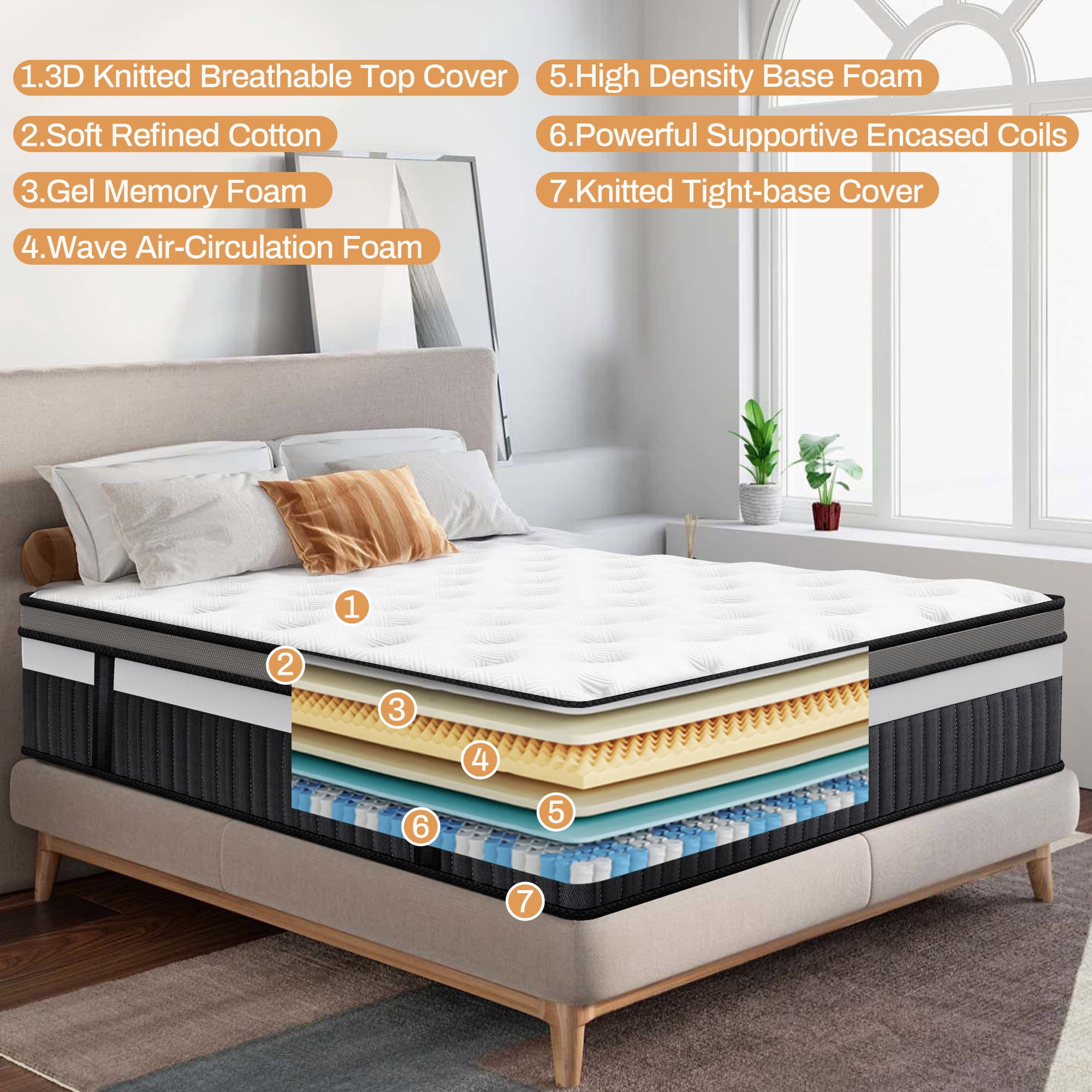 Qvamodo 14 in King Size Mattress in a Box, Gel Memory Foam Mattress for Cool Sleep & Pressure Relief, Medium Firm, Motion Isolating, CertiPUR-US Certified, Breathable
