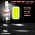thumbnail image 3 of H8 H9 LED Headlight Kit H11 COB Car Bulbs Low Beam 12v Plug&Play 6000K White，Pack of 2, 3 of 9