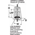 thumbnail image 3 of Mason Industries Hanger-Mount Vibration Isolator,5 3/4 H 5C145, 3 of 3