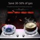 thumbnail image 4 of Cubierta de ahorro de energía a gas Cubierta de estufa de gas para mesa de reunión de fuego Cubierta de ahorro de energía a prueba de viento Cubierta de estufa de gas doméstica a prueba de viento, 4 of 5