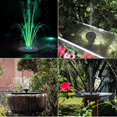 thumbnail image 3 of 3.5W LED Multi-Sprinkler Solar Llluminated Garden Landscape Power Storag Pump_Perfect Gift, 3 of 5