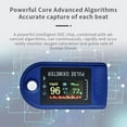 thumbnail image 5 of Pulse Oximeter Fingertip,Oxygen Monitor Fingertip Pulse Ox Heart Rate and SpO2 Finger Pulse Oximeter,Blood OxygenMonitor with Lanyard, 5 of 7