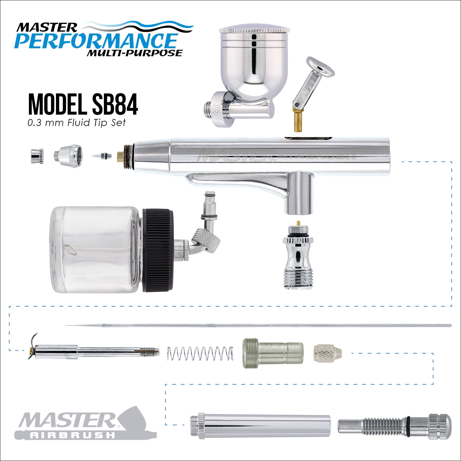 Master Airbrush Model SB84 Multi-Purpose Dual-Action Side Bowl Feed Airbrush Kit, 0.3mm Tip, Screw on Gravity Cup and Siphon Suction Feed Fluid Bottle - Versatile Set - Spray Auto, Art, Cake, Hobby