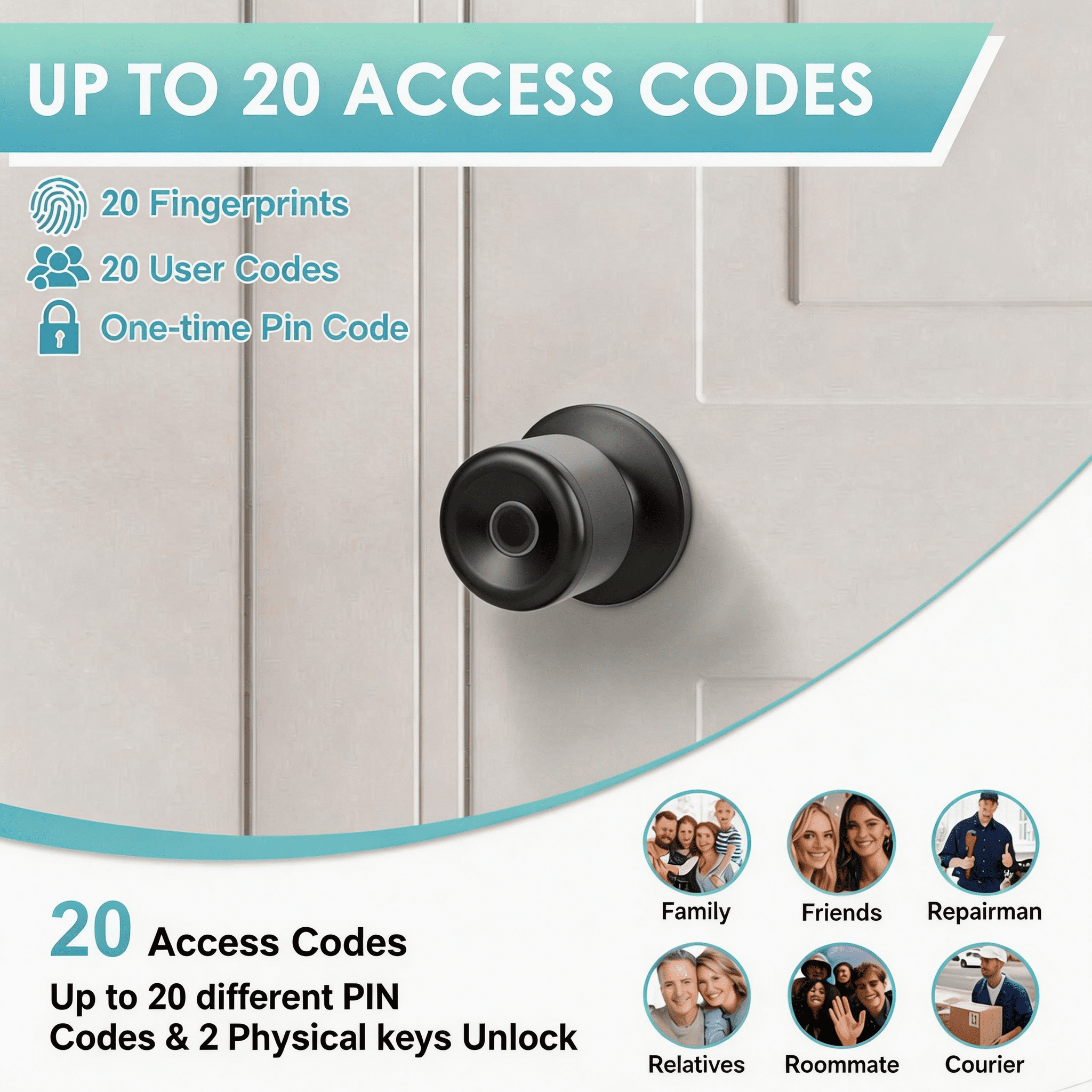 Fingerprint Door Lock, Smart Fingerprint Door Knob with Lock, Biometric Door knob with App Control & Key, Keyless Thumbprint Entry Door Lock for Bedroom, Front Door, Home, Apartment Office