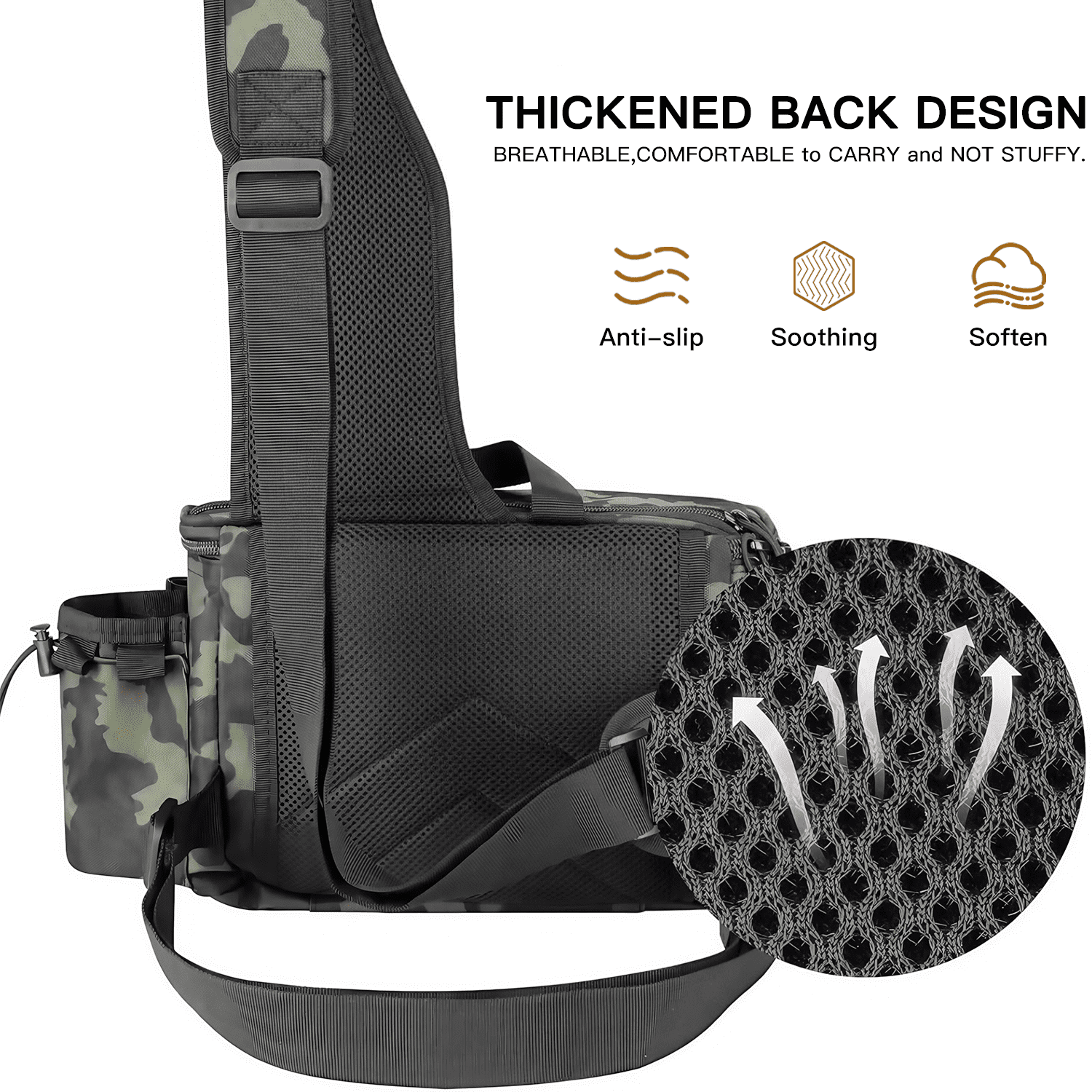 AGOPLEE Fishing Bag Cross Body Sling, Fishing tackle Backpack Unisex Fishing Tackle Bag and Boxes