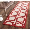 thumbnail image 4 of Safavieh Cambridge 6' Square Hand Tufted Wool Rug, 4 of 10