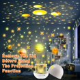thumbnail image 3 of MINKUROW Starry Sky Projector Children,LED Projector Starry Sky with 6 Projection Films,Remote Control,Timer,Music,360° Rotation,Starry Sky Lamp for Children's Room,Decoration Gift, 3 of 6