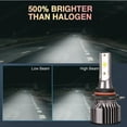 thumbnail image 5 of BMZONCC For  GMC Sierra 1500 2014 2015 LED Headlight Bulbs 9012 HIR2 High Low Dual Beam, 5 of 7