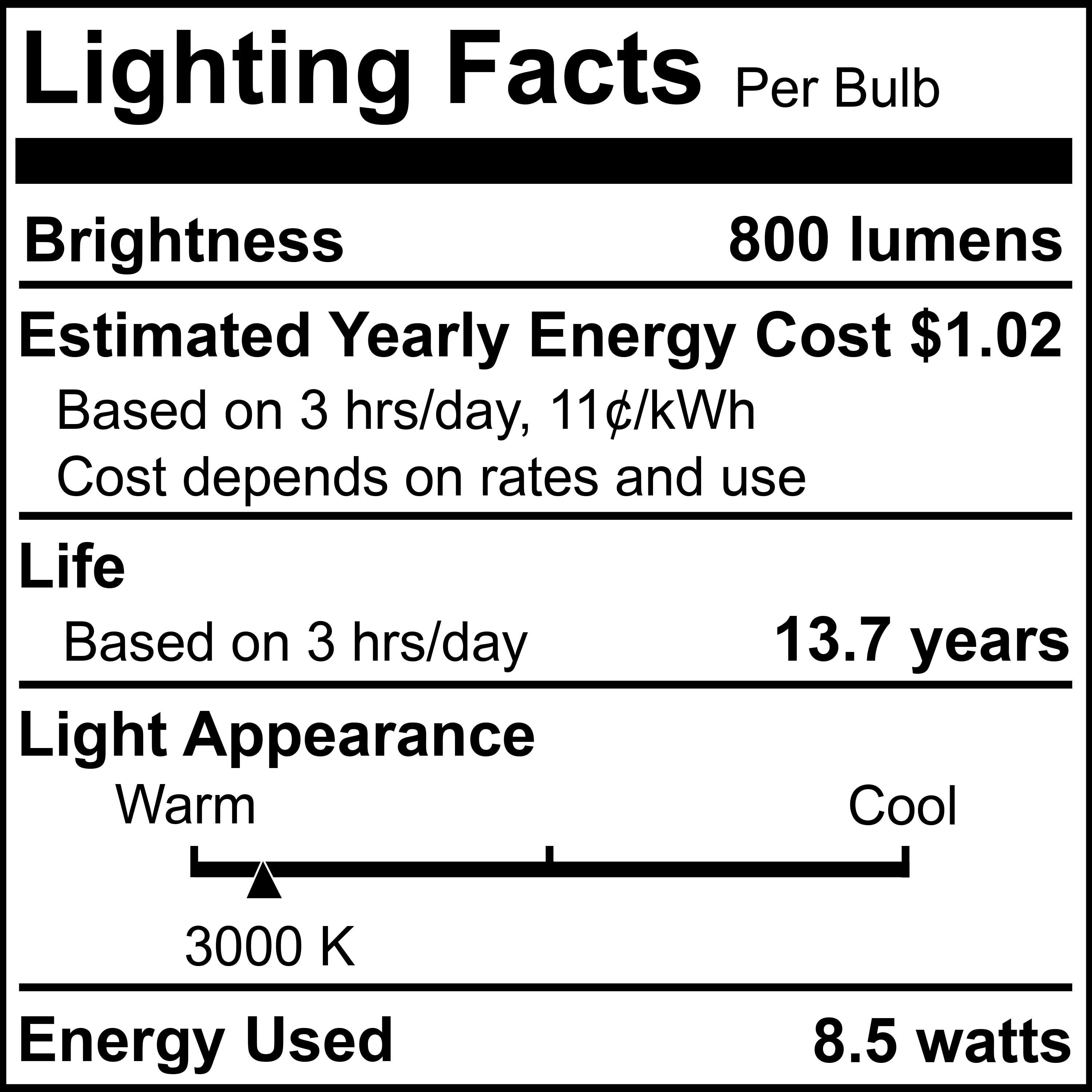 Bulbrite Pack of (2) 8.5 Watt Dimmable Clear Filament G40 Medium (E26) LED Light Bulb - 800 Lumens, 3000K