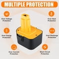 thumbnail image 2 of 2-Pack DC9071 3600mAh 12V Ni-Mh Battery Replacement for Dewalt 12V Battery DW9071 DW9072 DE9037 DE9071 DE9072 DE9074 DE9075 Compatible with Dewalt 12V Cordless Tools, 2 of 6