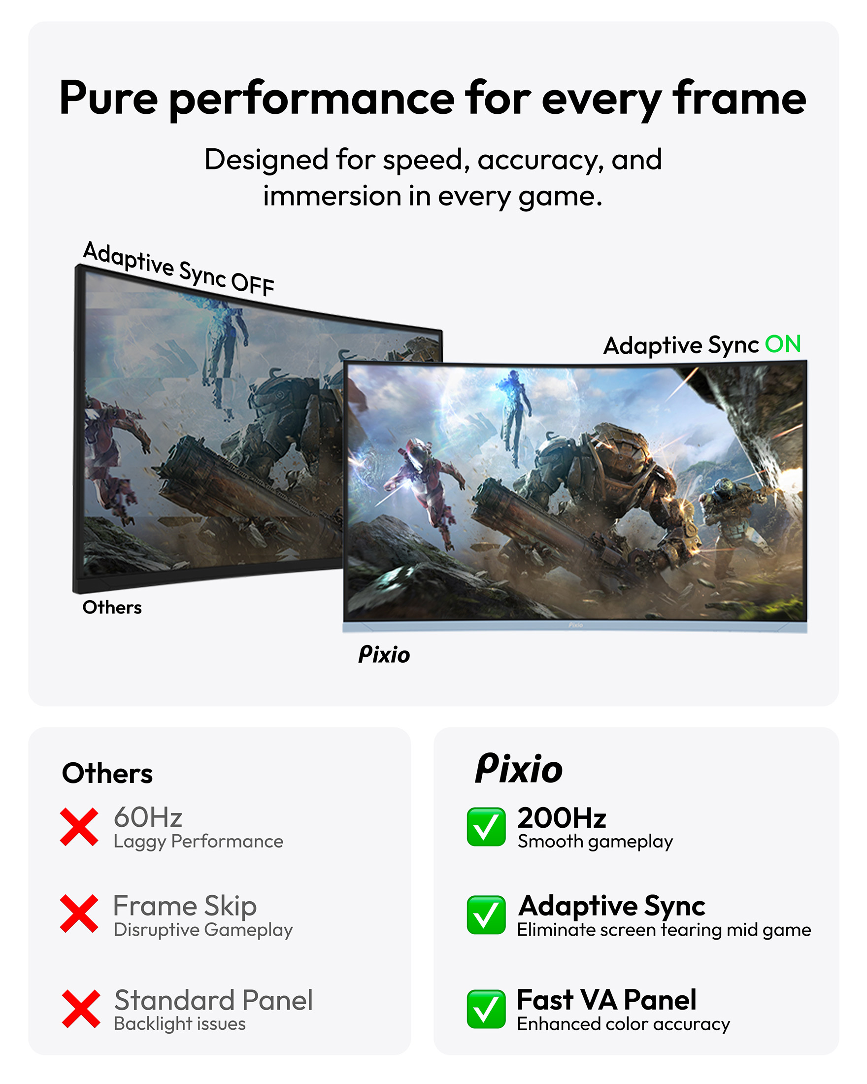 Pixio PXC248 Wave Blue 24 inch 200Hz Refresh Rate FHD 1080p Resolution 1500R Curve Fast VA Panel 1ms GTG Response Time Adaptive Sync HDR Curved Gaming Monitor