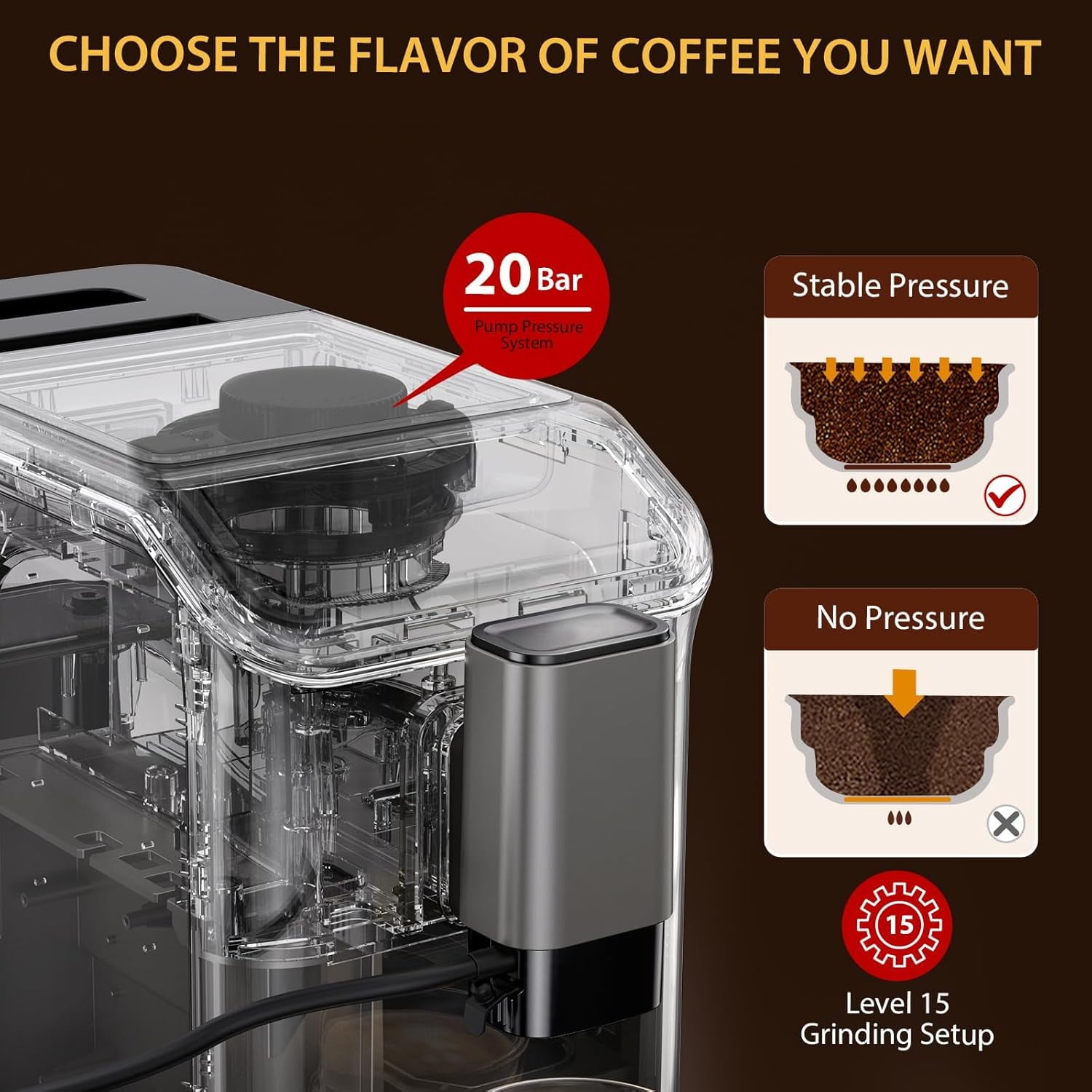 AOILE 20-Bar Dual Boiler Espresso Machine, Self-Cleaning Coffee Maker with Grinder & LCD Touch Panel