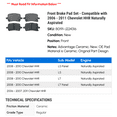 thumbnail image 2 of Front Brake Pad Set - Compatible with 2006 - 2011 Chevy HHR Naturally Aspirated 2007 2008 2009 2010, 2 of 2