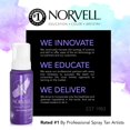 thumbnail image 3 of Mousse autobronceadora Sunless Norvell Venetian con bronceador, 240 ml, 3 of 6