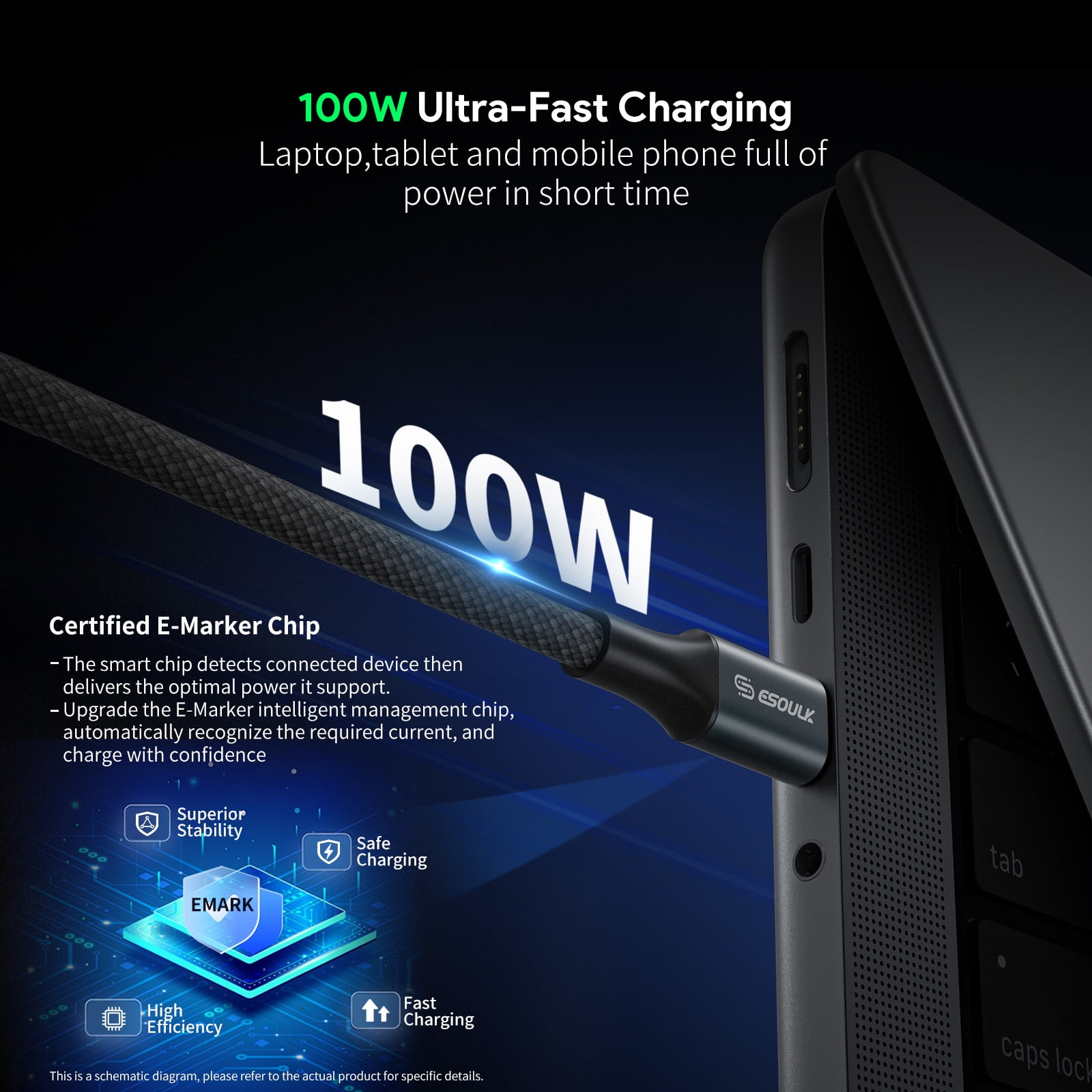 Compatible For Apple iPhone 17e 45W Fast Home Wall Travel Charger PD USB C + 1 X 6FT 100W Type C to C USB Cable