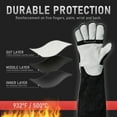 thumbnail image 3 of YESWELDER 23.6-Inch MIG Welding Gloves, Heat Resistant to 932°F, Kevlar-Stitched, Reinforced Palm, for Welding, Forging, Grilling & Fireplace – Black/Gray, 3 of 6