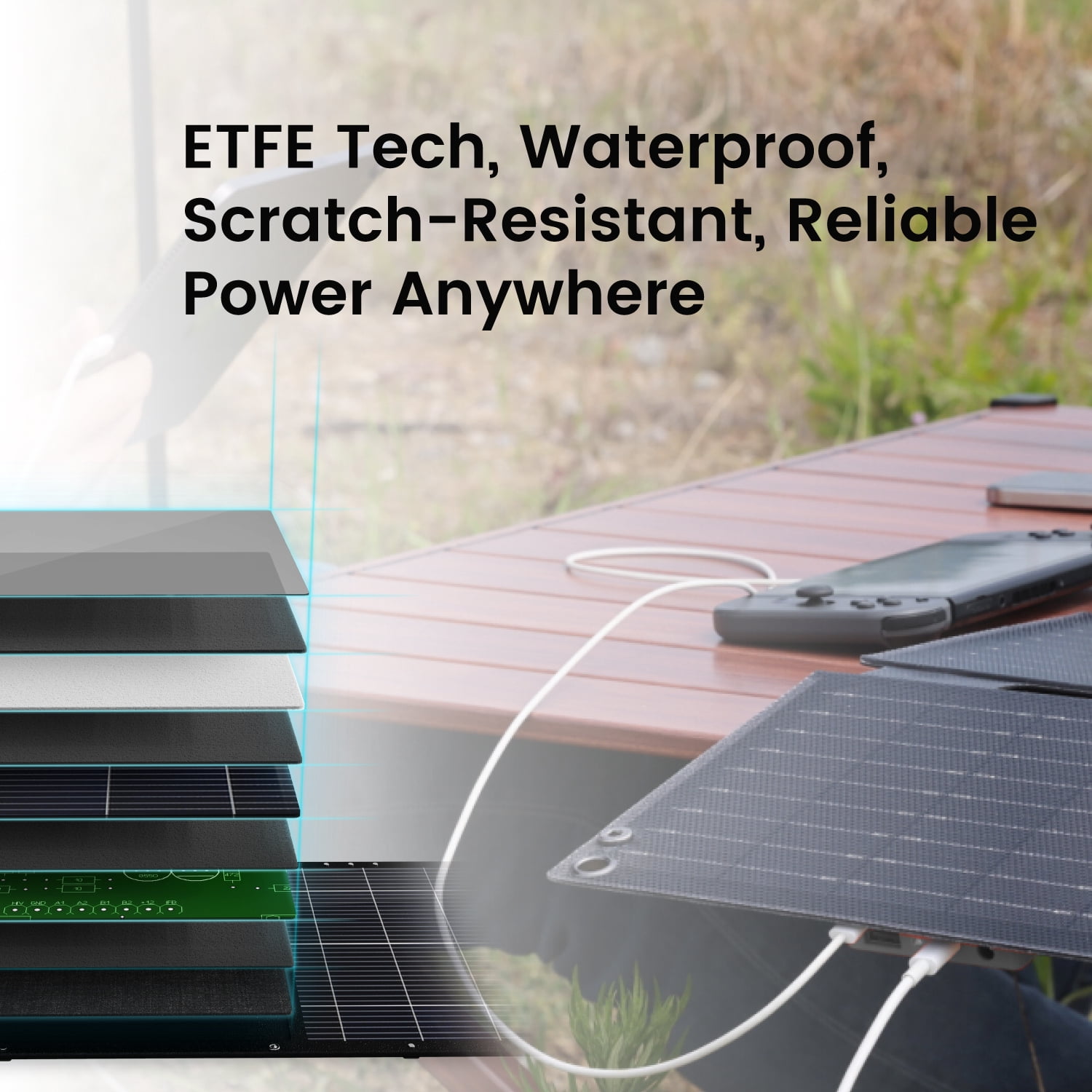 34W Foldable Portable Solar Charger, Backpacking Solar Panel IP67 Water and Dust Resistance, PD3.0 QC3.0 Ultra-Fast Charging for Outdoor Camping Hiking