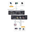 thumbnail image 3 of Convertidor HD a AV + S-Video Adaptador convertidor de video HD Admite hasta 1080P Resoluc Abanopi Convertidor, 3 of 4