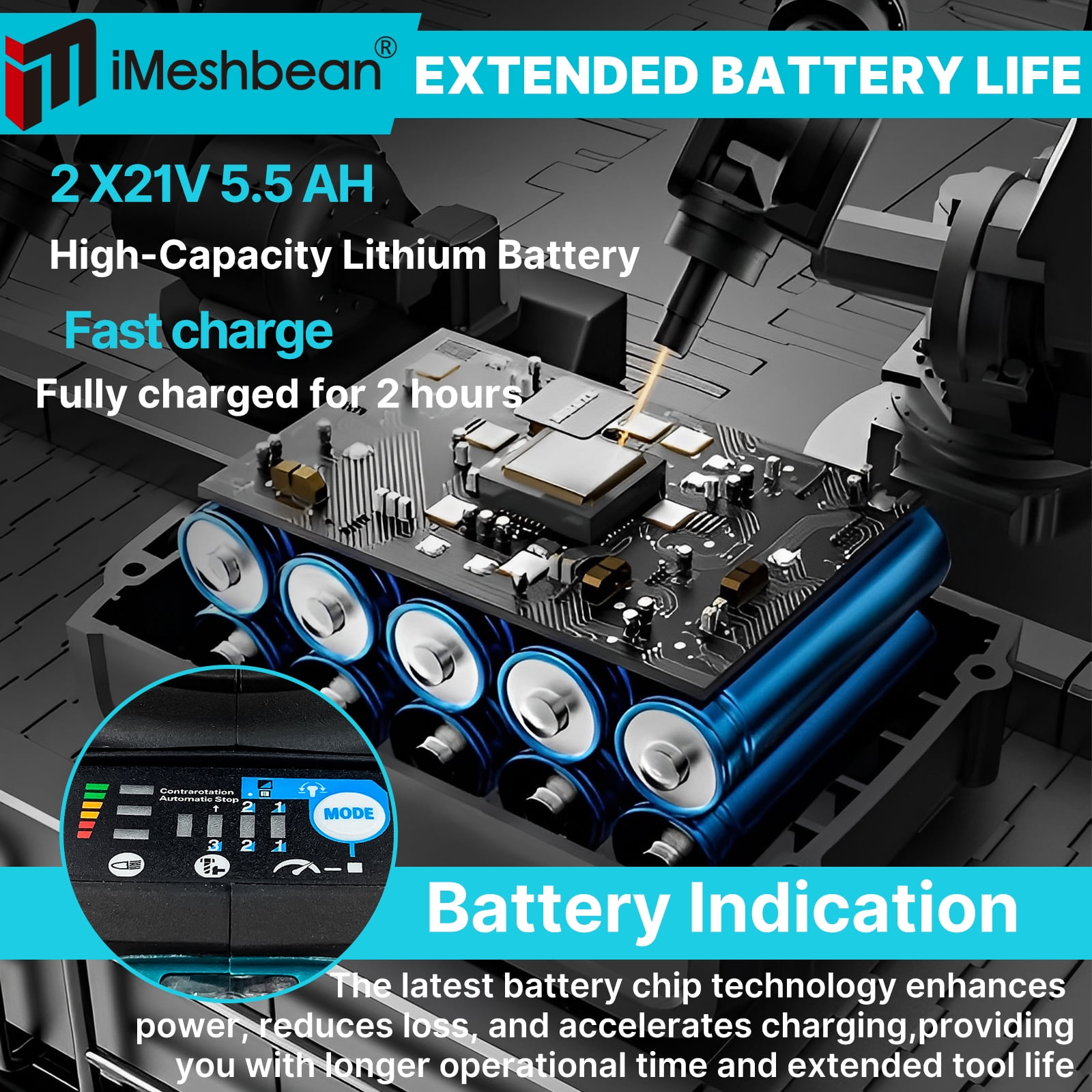 iMeshbean 2100 N.m High Torque Impact Wrench 3/4" Drive W/ 2PCS 21V 8.0A Battery Cordless