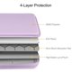 thumbnail image 5 of Funda para portátil FINPAC de 13 a 14 pulgadas, impermeable, lila dura, 5 of 7