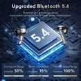 thumbnail image 5 of AI Language Translation Earbuds, Bluetooth 5.4 Headphones Translator for 144 Languages & Accents, Wireless Headphones 36 Hours Wireless Headphones with 4 ENC Mic, IP7 Waterproof Earphones,Black, 5 of 10