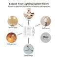 thumbnail image 4 of DEWENWILS 3 Way Wireless Light Switch and Receiver Kit, Remote Control for Ceiling Lights, Fans, Lamps, No in-Wall Wiring, No WiFi Needed, Wireless Panel Switch,100Ft RF Range, 4 of 5