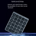 thumbnail image 2 of Bluetooth Number Pad Rechargeable 28 Keys Wireless Mini Numeric Keypad Numpad for Tablet Computer White, 2 of 4