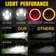thumbnail image 4 of Faros de automóviles 1 faro LED de 7 pulgadas para coche y motocicleta con DRL/señal de giro/luz baja/luz alta, ojos de ángulo rojo, repuesto de faro redondo de 7 pulgadas para Jeep Wrangler JK TJ LJ, 4 of 8
