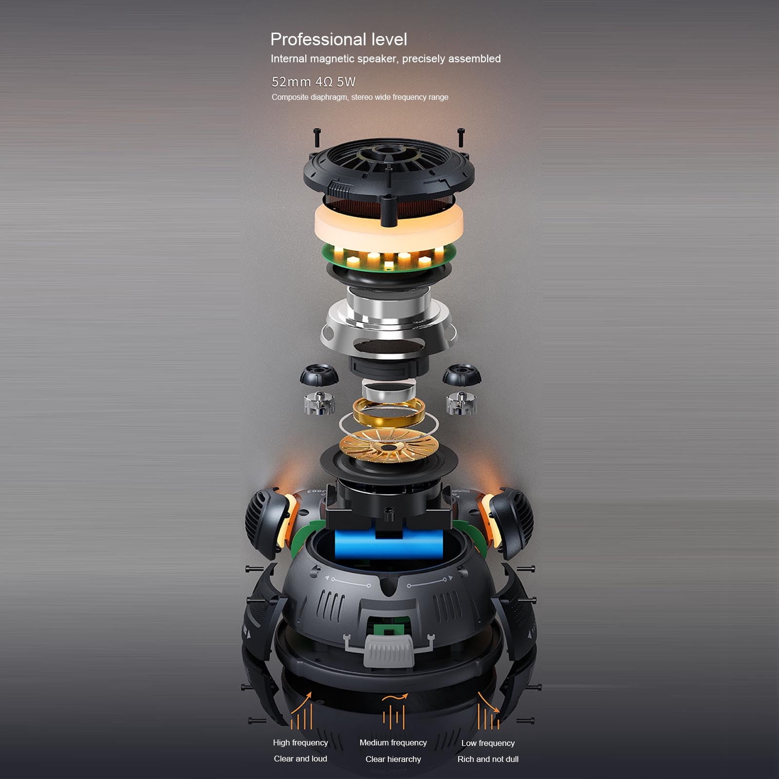 Mech Bluetooth Speaker, Gaming Speaker with Enhanced LED Lights Portable Wireless Audio for PC Desktop Gaming Room