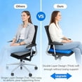 thumbnail image 3 of Gel Seat Cushion for Long Sitting, Breathable Honeycomb Design, Pressure Relief Gel Cushion for Office Chair & Wheelchair, Reduces Sweat, Non-Slip Support for Hip & Back Pain (42 x 36 x 4.5 cm), 3 of 8