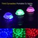thumbnail image 5 of Mini Disco Ball Light, DJ Strobe Ball for Parties Birthday Club - A, 5 of 5