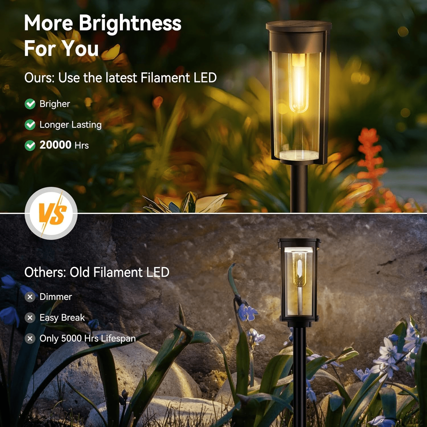 Solar Pathway Lights Outdoor 6 Pack, Upgraded Super Bright Up to 12 Hrs Long Lasting Solar Outdoor Lights, IP65 Waterproof Auto ON/Off Landscape Path Lights for Walkway Driveway Patio Yard