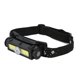 thumbnail image 3 of Linterna Frontal Con Barra De Luces, Resistente Al Agua, Duradera, Con 7 Modos De Iluminación Para Correr, Pescar Y Acampar OTVIAP Lightbar Headlamp, 3 of 8