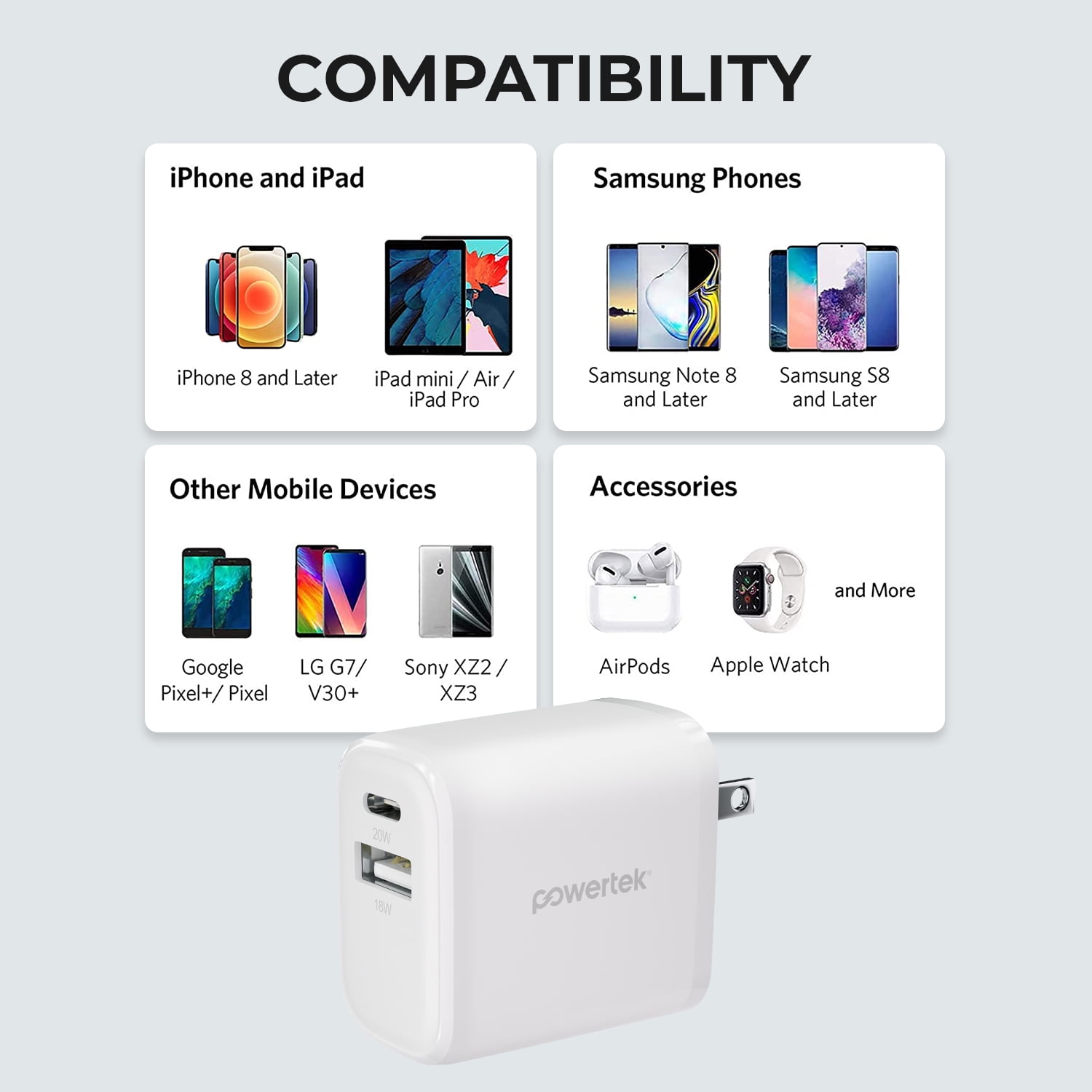 Liquipel Powertek Pastel Velvet 20W Combo Wall Charger - White