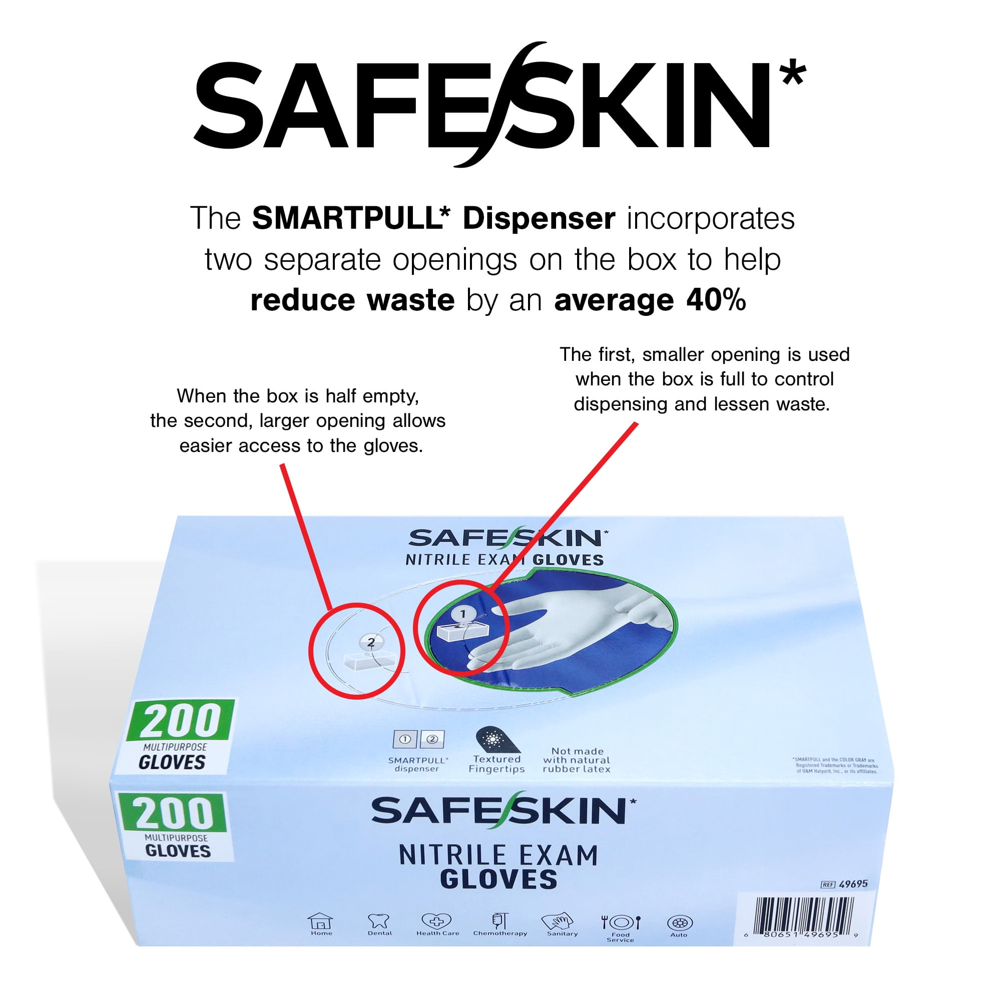 SAFESKIN Nitrile Exam Gloves - Disposable Powder Free Nitrile Gloves for Medical, Dental, Chemotherapy, Cleaning, Cooking, Food Prep, Auto - 3.5 mil Bundle 400, Size Medium