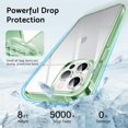thumbnail image 5 of Crystal Clear Designed for iPhone 12 Pro Max Case, [Non-Yellowing] 15Ft Military Grade Protective Cover Soft Silicone Slim Phone Case for iPhone 12 Pro Max 6.7", Clear Green, 5 of 14