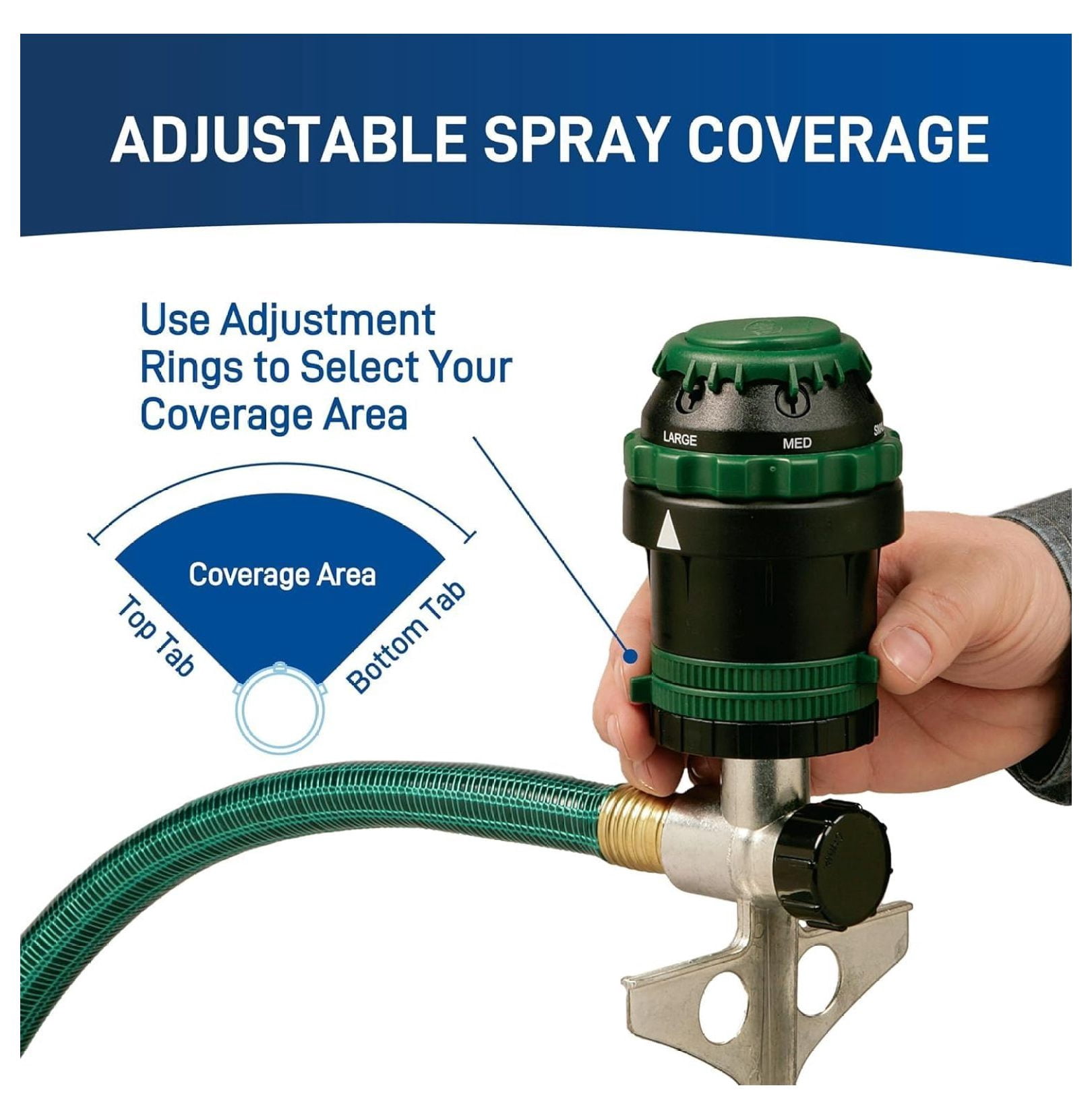 Gear Drive Sprinkler 2-Pack - Versatile Lawn Watering System - 80ft Coverage, 6 Patterns, Adjustable 25-360° - Garden & Yard Irrigation