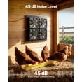 thumbnail image 6 of VEVOR Solar Powered Fan, 25W Solar Panel with 4 Fans, Adjustable Solar Panel Angle, 2668 RPM High-Speed, Flexible Installation, Fast Air Exchange for Greenhouse, Grow Tents, Chicken Coops, Shelters, 6 of 9