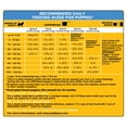 thumbnail image 6 of Pedigree Puppy Growth & Protection Dry Dog Food Chicken & Vegetable Flavor, 36 lb. Bag, 6 of 7