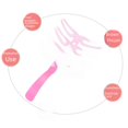 thumbnail image 5 of Juego de pegatinas para cejas con artefacto de Thrush, para principiantes, de plástico, conjunto completo de ocho en uno, asistente perezoso, 5 of 5