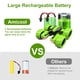 thumbnail image 3 of Remote Control Car for Kids 3-12 Years Old, Birthday Gift Toy for Boys Age 4 5 6 7 8, RC Car Stunt with Light 4WD Double Side Racing Vehicle 360° Flips Offroad Indoor Outdoor Sand Grass Garden Green, 3 of 5