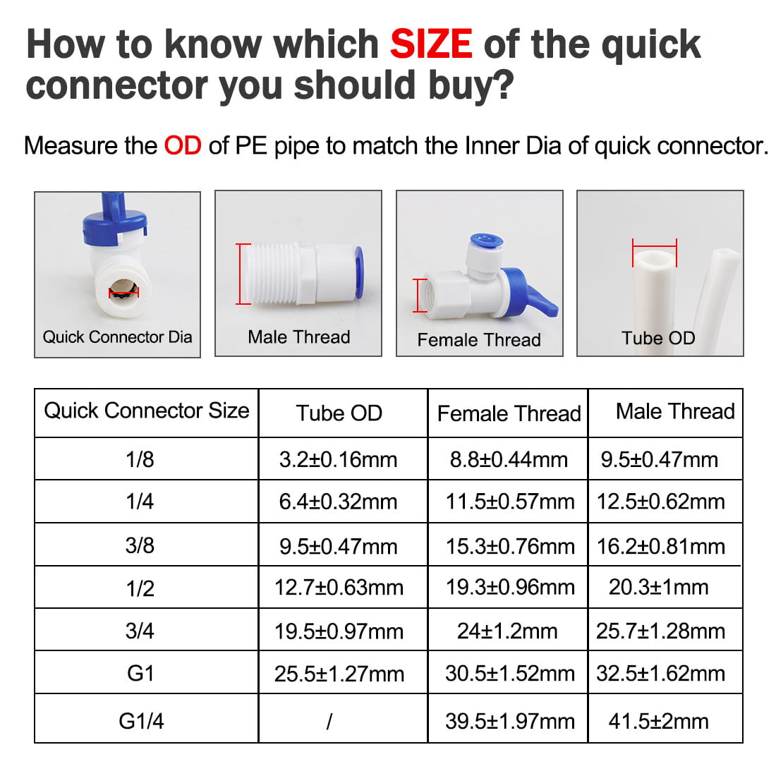 3/8 Inch to 1/4 Inch Tube OD Tee-type Quick Connect Purifiers Tube Fitting 3pcs 