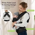 thumbnail image 4 of Portabebés MISSWISDOM Soporte ergonómico ajustable para niños pequeños, 4 of 8