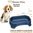 thumbnail image 4 of Neater Pets Big Bowl for Dogs - Great for Multi-Pet Households - Extra Large Plastic Trough Style Food or Water Bowl for Use Indoors or Outdoors, Dark Blue, 1.25 Gallon (160 Oz.), 4 of 11