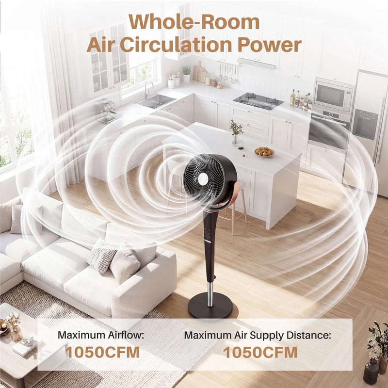 Simenmax Quiet Pedestal Fan, Motor Air Circulator with LED Light, 15 Speeds & 5 Modes, Standing Fan with Remote for Bedroom/Office,Black